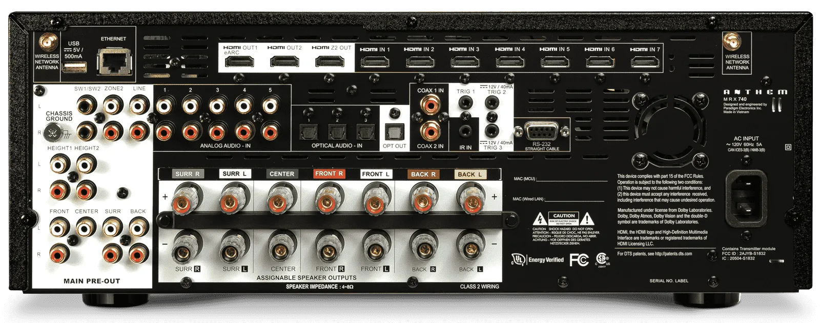 Anthem MRX 740 Receiver