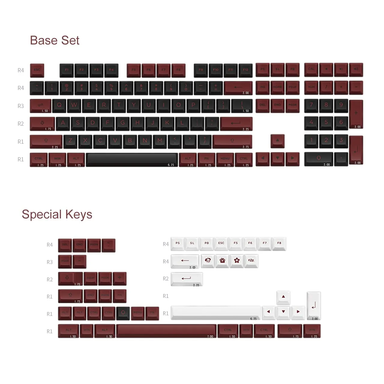 Bred Keycap-Set (158-Key)