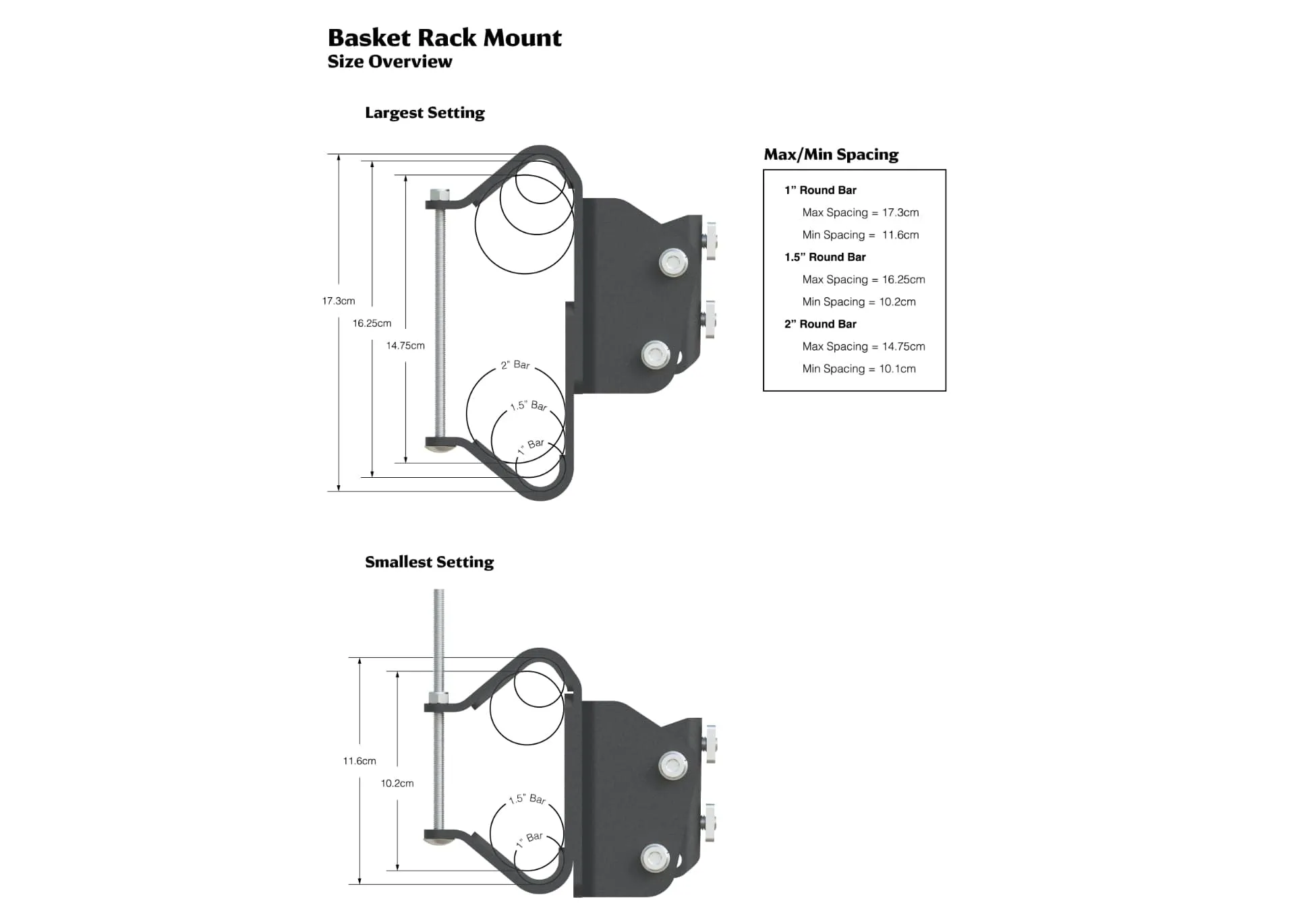 Crosswing Basket Mount Kit