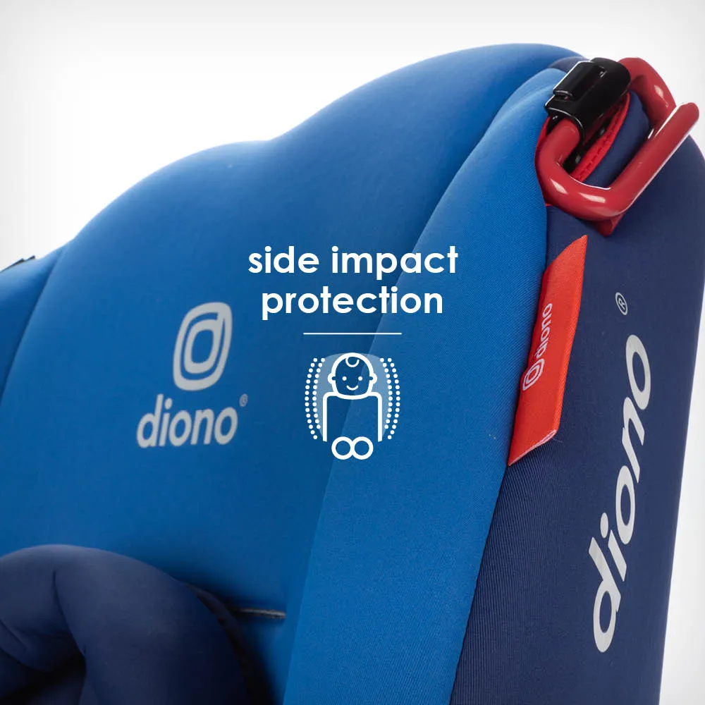 Diono Radian 3RX Convertible Car Seat