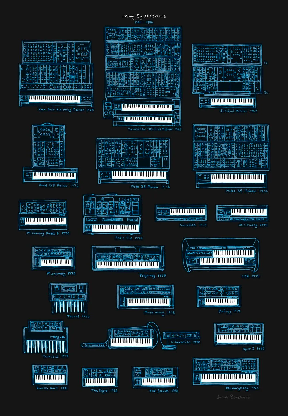 Electronic Legacy Silkscreen Print by Jacob Borshard