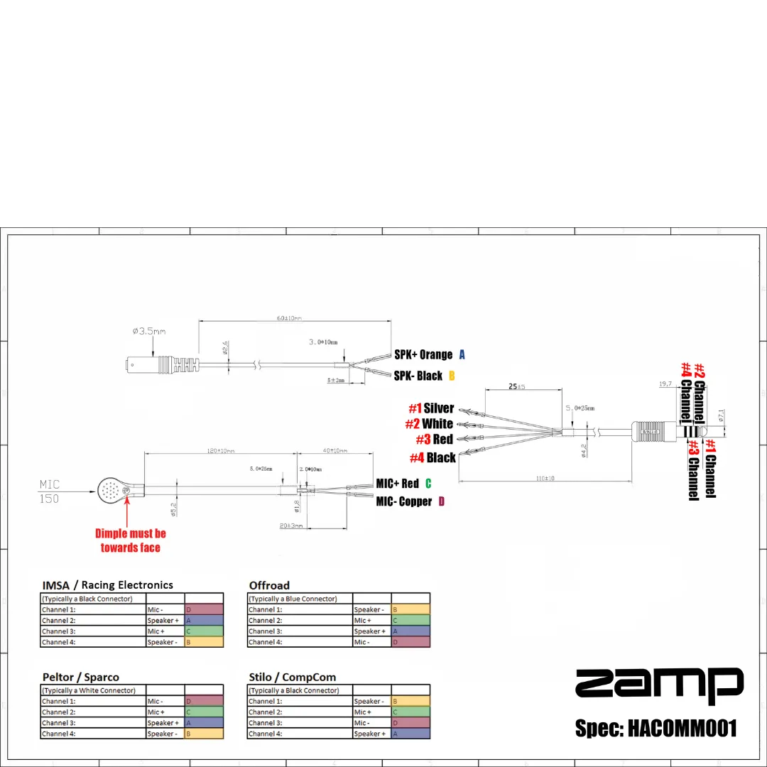 IMSA 4 Conductor Coil Kit