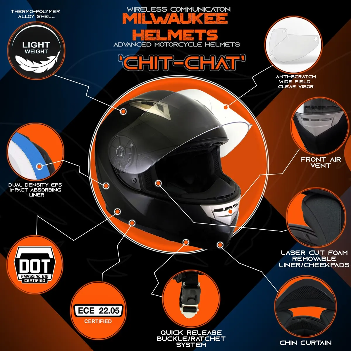 Milwaukee Helmets H510 Gloss Black 'Chit-Chat' Full Face Motorcycle Helmet w/ Intercom - Built-in Speaker and Microphone for Men / Women