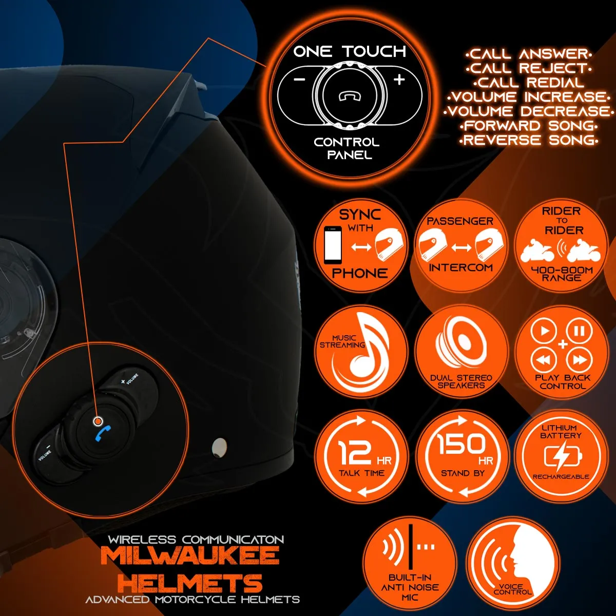 Milwaukee Helmets H7005 Flat Black 'Mayday' Modular Motorcycle Helmet