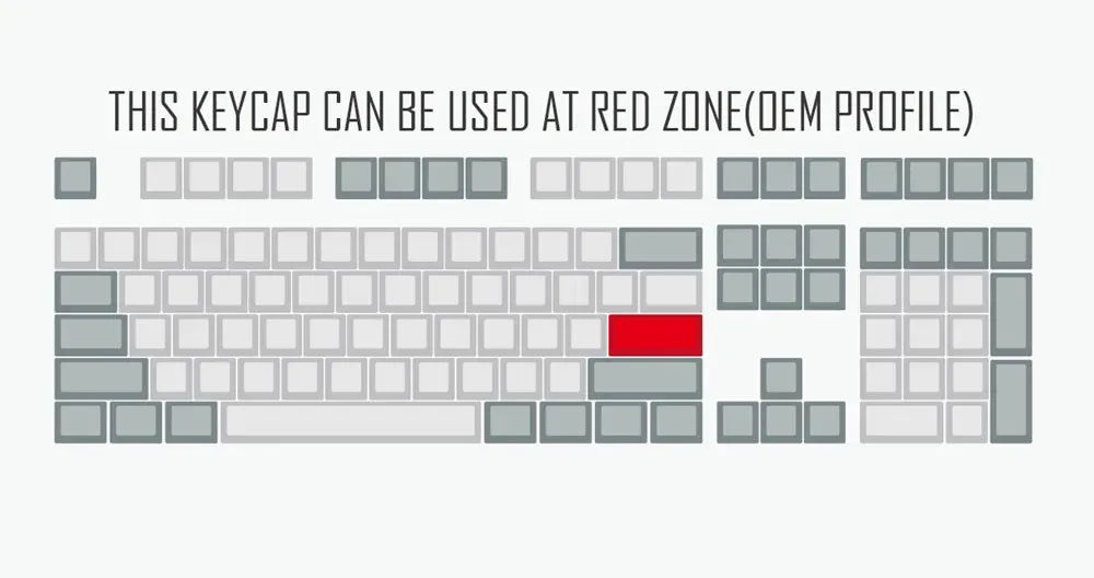 Novelty Shine Through Keycaps ABS Etched black red for mechanical keyboard enter backspace be far ahead be way ahead