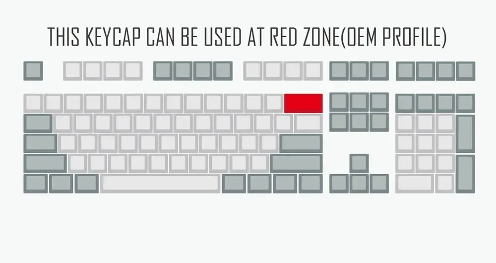 Novelty Shine Through Keycaps ABS Etched black red for mechanical keyboard enter backspace be far ahead be way ahead