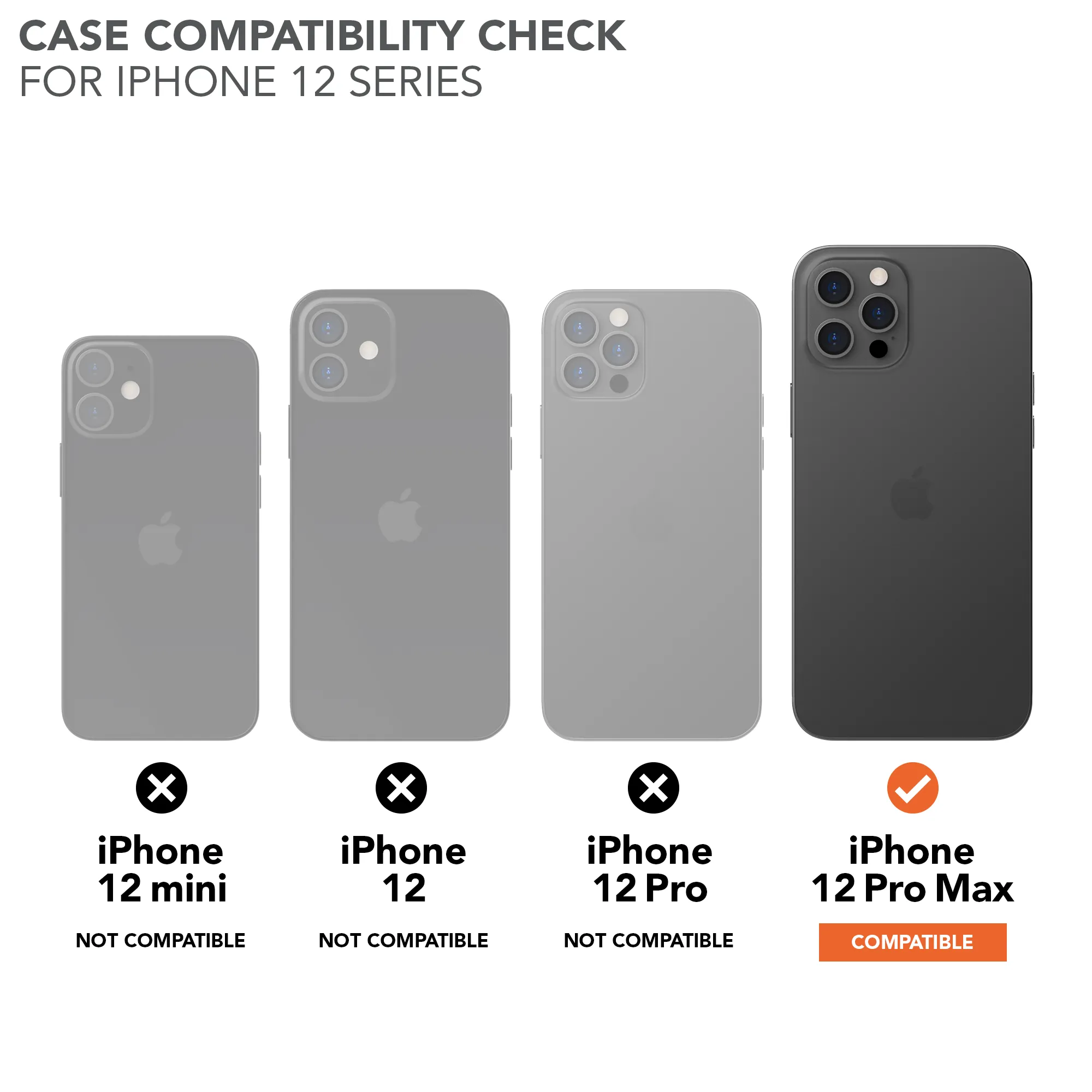 Rugged Case - iPhone 12 Pro Max