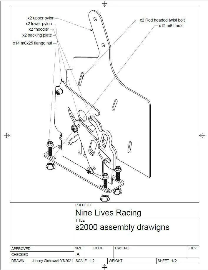 S2000 Sturdy Boii Splitter Mounts