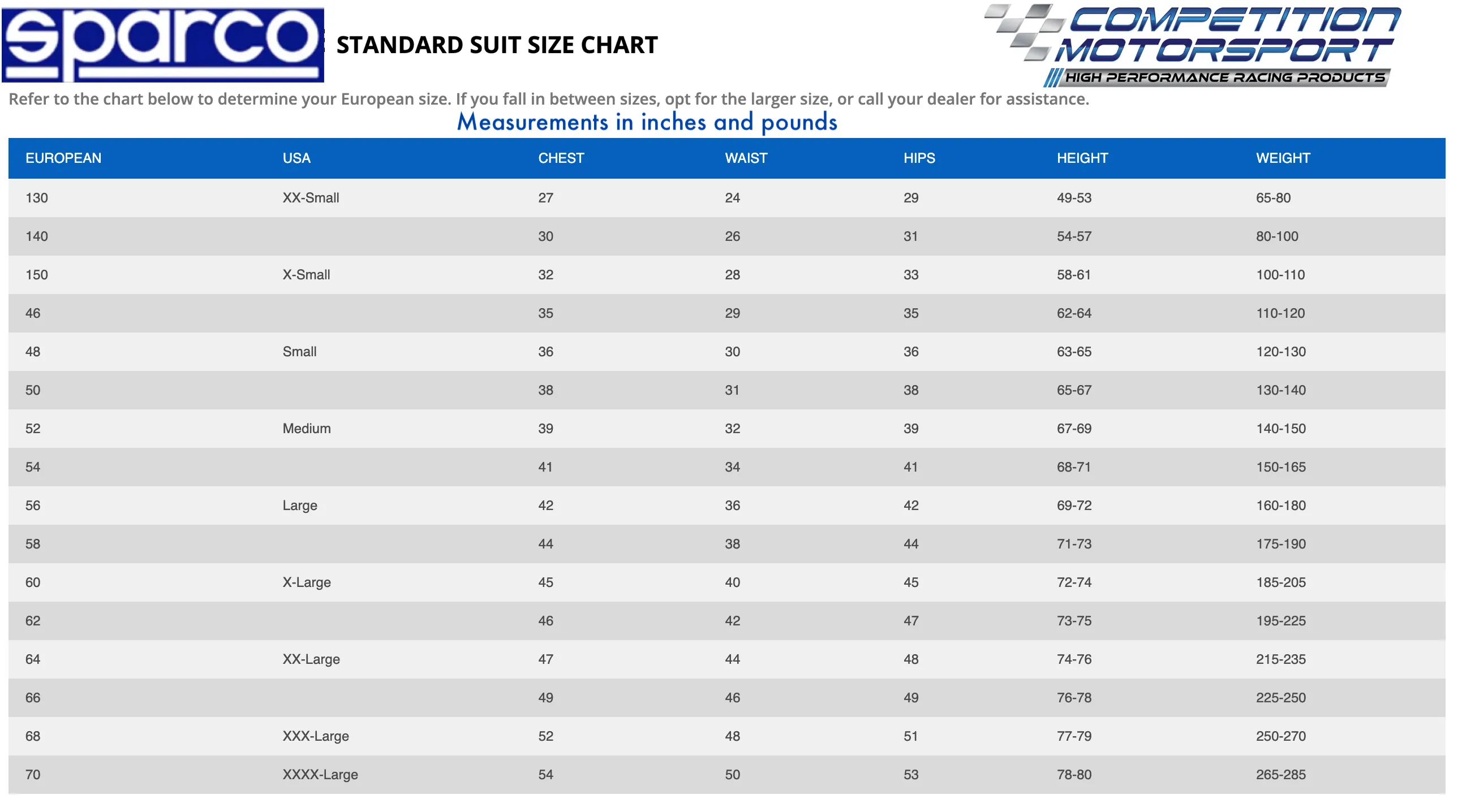 Sparco Superspeed RS9 Driver Race Suit