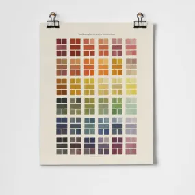 Watercolour Swatches Fine Art Print - A3 29.7 x 42cm